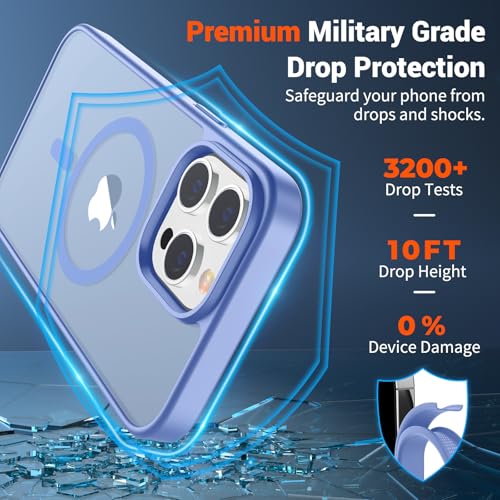image for SUPFINE Magnetic for iPhone 12 Pro Max Case (Compatible with MagSafe) 