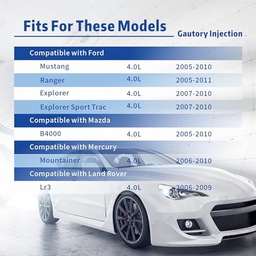 Gautory 0280158055 Injetores de combustível compatíveis com Ford Mustang Ranger Explorer Sport Trac