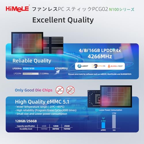 MeLE ファンレスミニPC PCG02 の商品画像 5