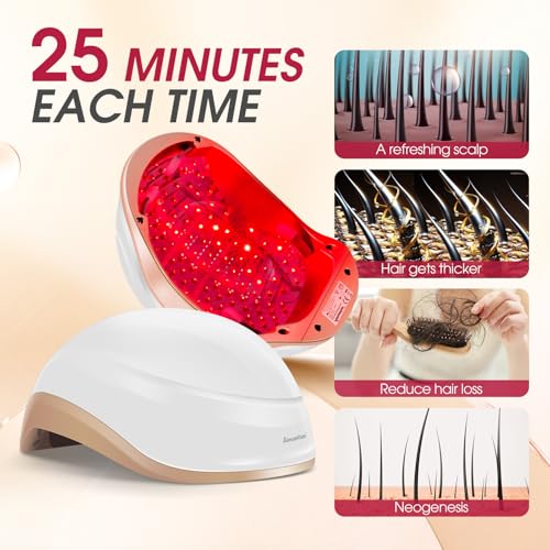 Image of Laser Hair Growth Helmet, Laser Red Light Therapy for Hair Growth, Laser Cap for Hair Regrowth Stimulate Denser Fuller Hair,256 Laser Diodes
