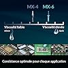 ARCTIC-MX-4-4-g-Premium-Performance-Thermal-Paste-for-All-Processors-CPU-GPU-PC-Very-high-Thermal-Conductivity-Long-Durability-Safe-Application-Non-Conductive ARCTIC MX-4 (4 g) - Premium Performance Thermal Paste for All Processors (CPU, GPU - PC), Very high Thermal Conductivity, Long Durability, Safe Application, Non-Conductive