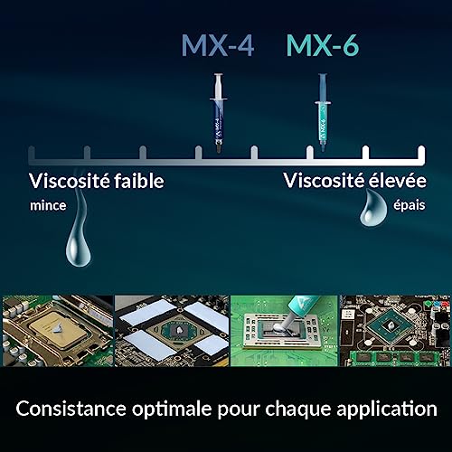 ARCTIC MX-4 (incl. Spatula, 4 g) - Premium Performance Thermal Paste for All Processors (CPU, GPU - PC, PS4, Xbox), Very high Thermal Conductivity,... - Image 2