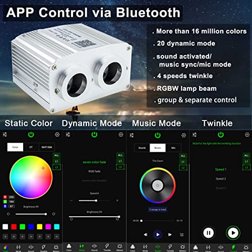 Image of AZIMOM Dual Port 16W Twinkle Bluetooth Fiber Optic Lights Star Ceiling Light Kits 1100pcs*0.03in*13.1ft Fibers Strands Sound Activated RGBW APP /Remote for Car Home Starlight Headliner Decor
