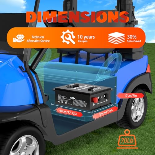 Image of 36V 100Ah Golf Cart Lithium LiFePO4 Battery with Charger and 200A BMS Grade A Cells Deep Cycle Rechargeable Battery,10000+ Cycles,Perfect for Golf Cart,Off Grid Applications