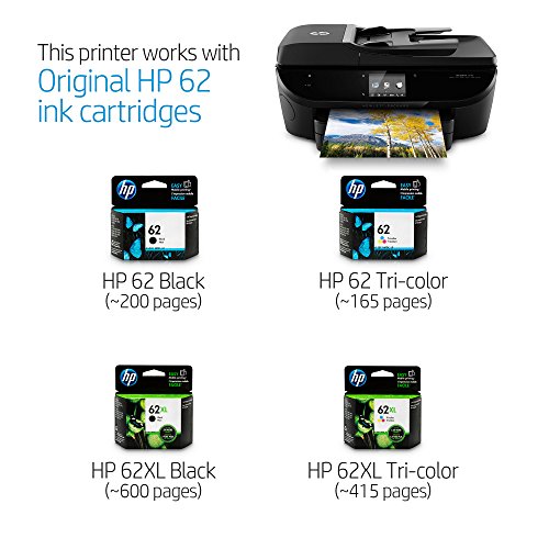 HP Envy 7640 Review A lot in one box