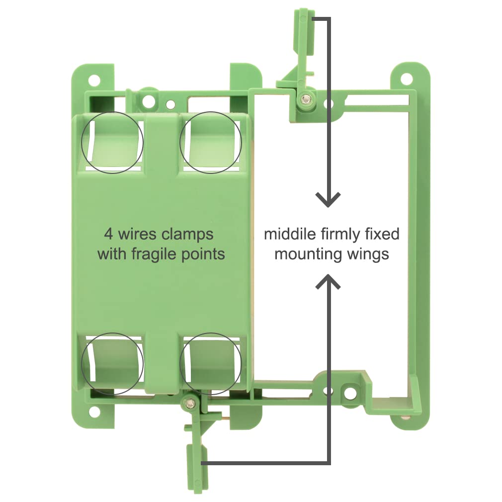 YOEMELY Electrical Outlet Box, 2 Gang Outlet Box Combine