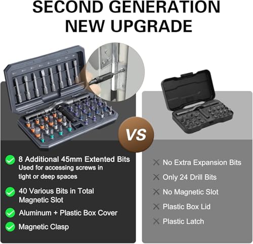 Image of 42 in 1 Magnetic Screwdriver Set, Ratcheting Precision Bit Driver with T Handle, Portable Carrying Case for DIY, Electronics, Bicycle and Furniture Repair