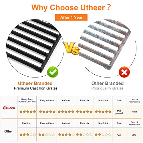 Utheer 7522 Cast Iron Cooking Grid Grate 15 X 11.25 Inch For Weber Spirit 200 210 With Side Control, Spirit 500, Genesis Silver A, Grill Replacement Parts For Kenmore, Weber 7521 7522 7523 65904 65905 #TOP2