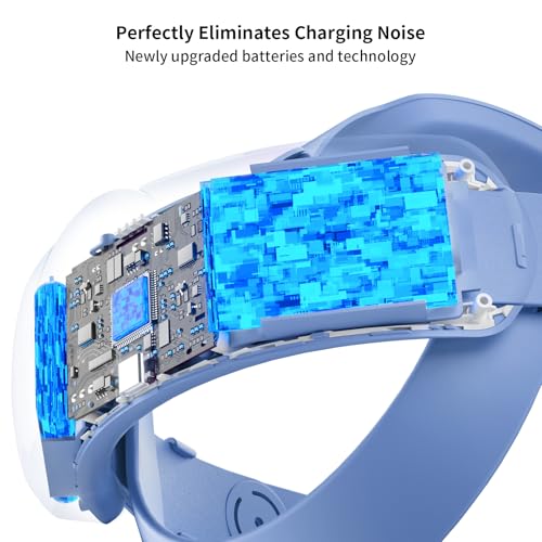 Image of ANNAPRO Battery Head Strap for Meta Quest 3 /Meta Quest 3S, Elite Strap with 6500mAh Battery Fast Charging Compatible with Oculus /Meta Quest 3S /3 Accessories, Enhance Comfort Extend Playtime, Blue