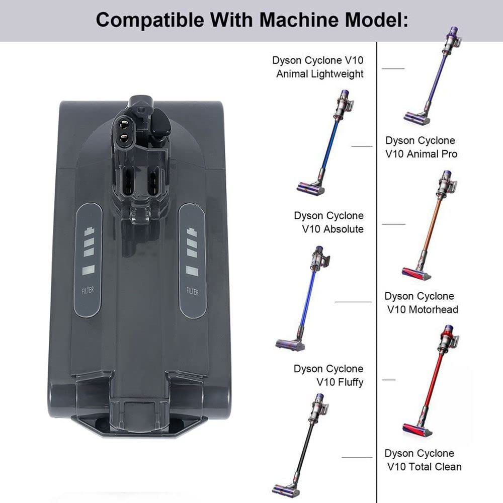 ダイソンv10スリム。最高傑作‼️新品電池こうかんずみ ダイソンv10スリム。最高傑作‼️新品電池こうかんずみ 新品 Dyson 掃除