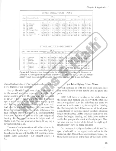 Image of Star Finder 2102-D & Star Finder Book Kit