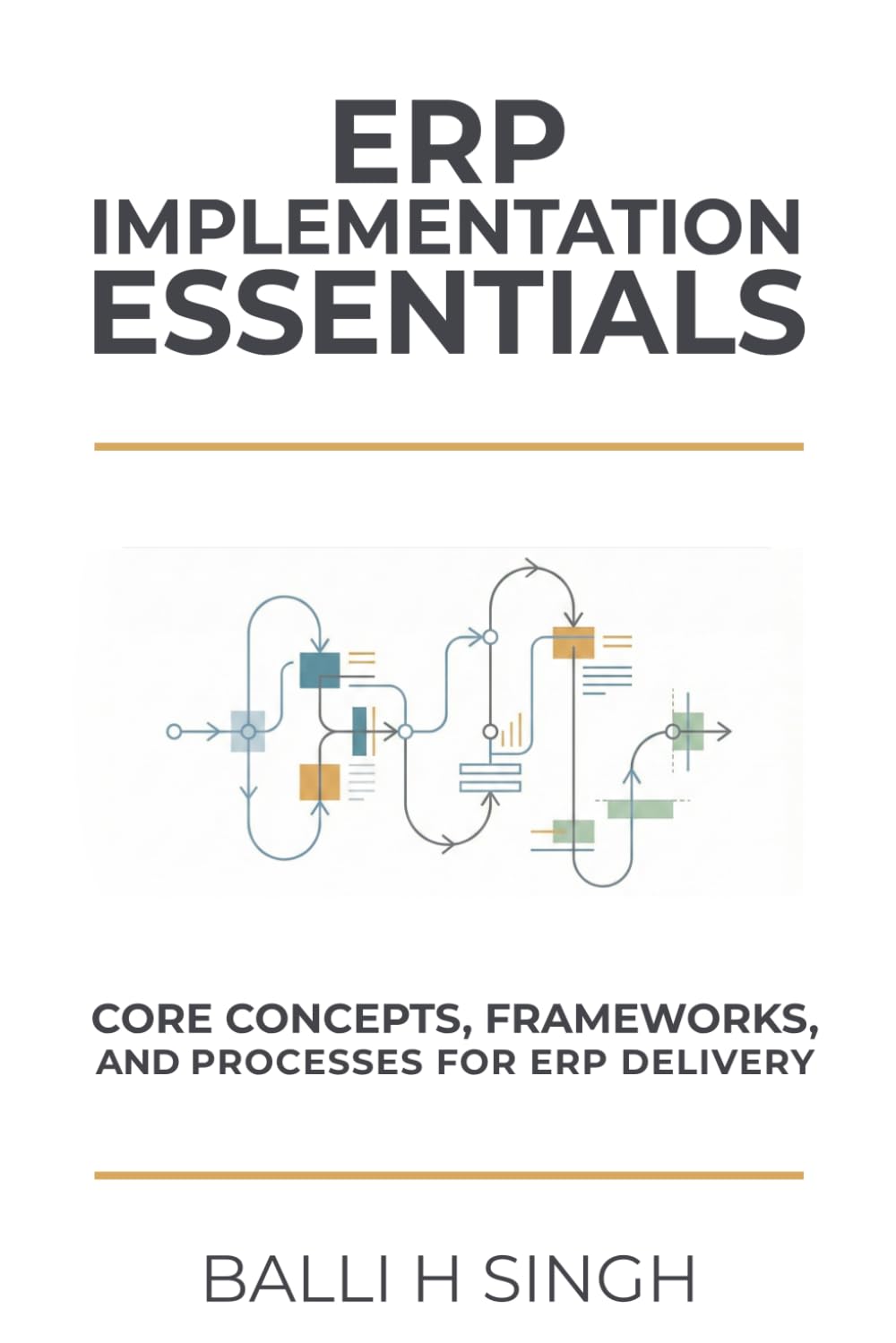 ERP IMPLEMENTATION ESSENTIALS: CORE CONCEPTS, FRAMEWORKS, AND PROCESSES FOR ERP DELIVERY