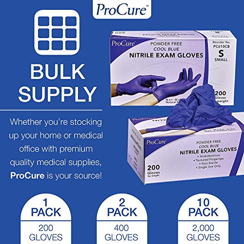 image for Medacure ProCure Disposable Nitrile Gloves - Medium, 2,000 Count Case 