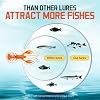 SOLOKING Soft Plastic Fishing Lures - Second Generation Evolved Bait with Natural Shrimp Oil, Salt Injection Technology, Super Elastic Imported PCV Material - Laser Reflector & Submarine Modeling