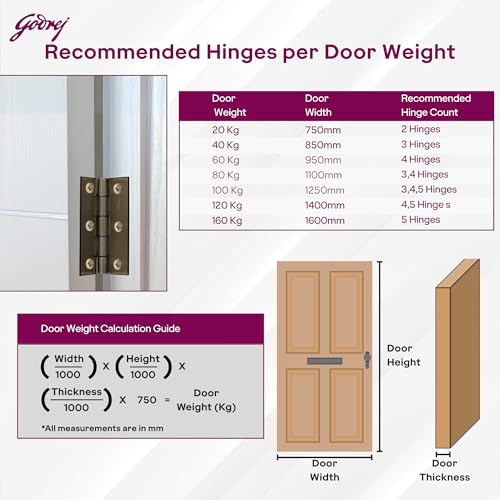 Image of Godrej Door Fittings | 5 inch x 14 Gauge Plain Joint Door Butt Hinges (Pack of 1, 5 Pcs /Pack) | Antique Brass Finish, Smooth Operation | 4 Holes Kabza for Heavy Duty Door, Home, Office | 1 Yr Warranty