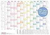 XXL Wandkalender 2021 größer als A1 (89 cm x 63 cm) Rainbow | 15 Monate: Nov 2020 - Jan 2022 | gefalzter Wandplaner mit Ferien- und Feiertage-Übersicht | nachhaltig & klimaneutral