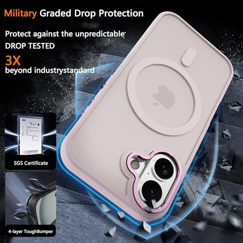 Image of Magnetic for iPhone 17 Phone Case, [Compatible with MagSafe], Screen Protector X1, [Military Grade Drop Protection],Matte Finish,Slim,Shockproof,Protective (Pink, iPhone 17)