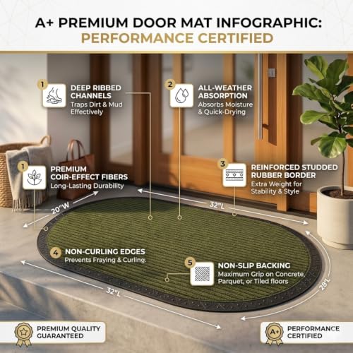 Image of Heavy Duty Front Door Mat 45 x 75 cm, Outdoor Indoor Welcome Mat, Non Slip Dirt Trapper Entrance Rug for Entryway, Patio & Porch,Washable Low Profile Foot Mat (Green Oval 2 x 3.5 feet)