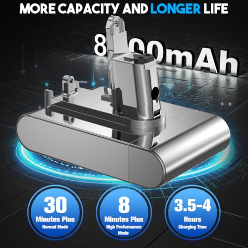 Image of [Type B Upgraded 8.0Ah 22.2V DC35 Replacement Lithium Battery for Dyson Type B DC31 DC34 DC35 DC44 DC45 DC56 DC57 917083-01 Handheld Vacuum Cleaner [ONLY Fit for Dyson Type B] New