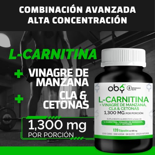 Carnitina, Imagen adicional