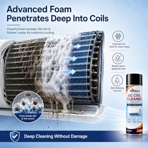 Image of AC Cleaning Foam | Heavy Duty Foam for Window & Split AC | Cleans Evaporator & Condenser Coils | Improves Cooling & Airflow | No-Rinse, Safe on Fins | 600ML