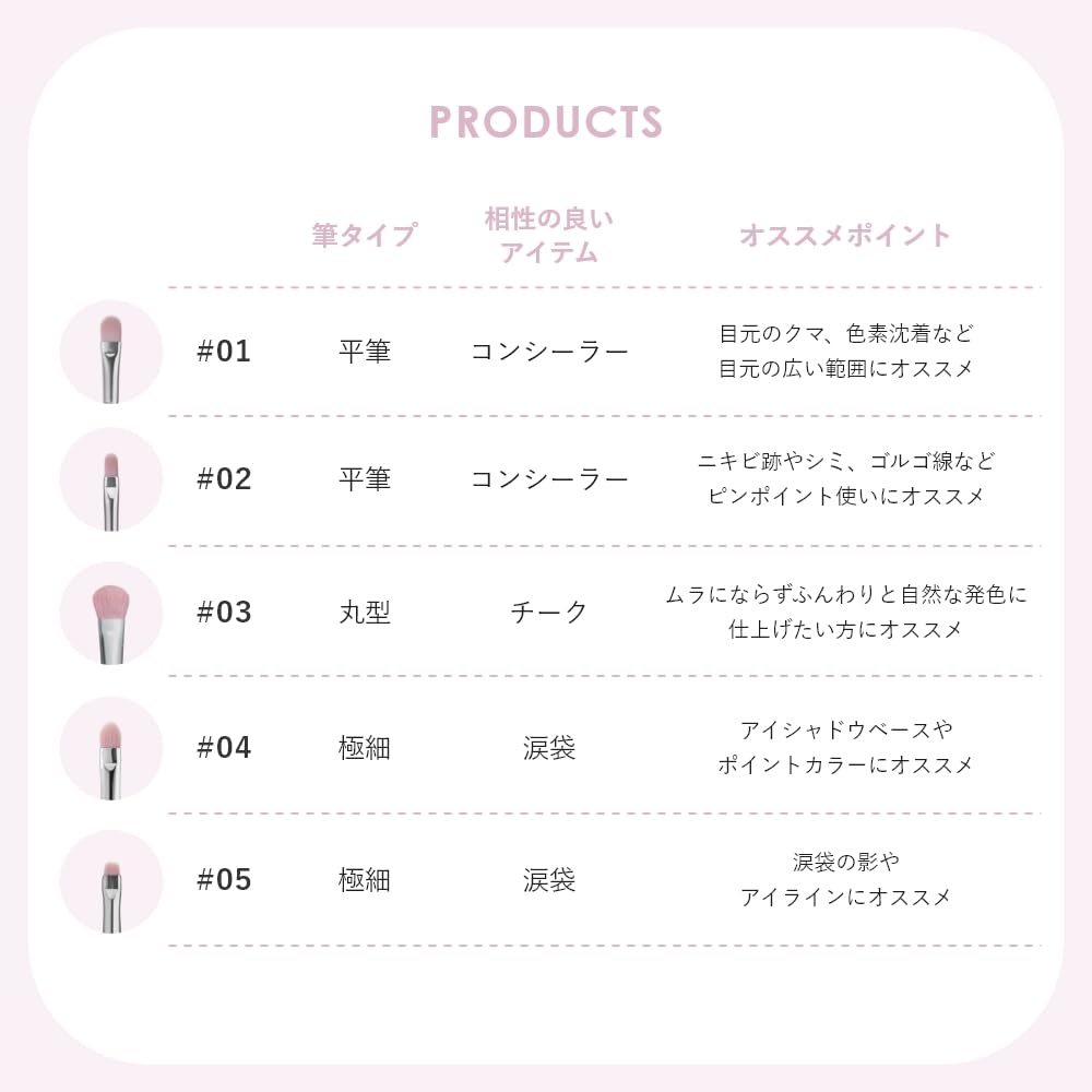 Amazon | 【公式】Wonjungyo (ウォンジョンヨ) アーティストタッチ