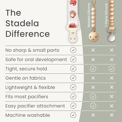 Image of Stadela Baby Pacifier Clip Holder - Girl 4 Pack Gift Set - Boho Modern Neutral Flowers Floral (Allysa)