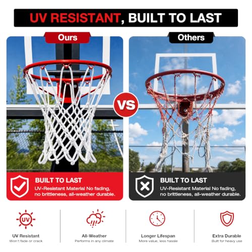 2Pack Basketball Net Replacement Heavy Duty 12 Loop for Basketball Hoop - image 5