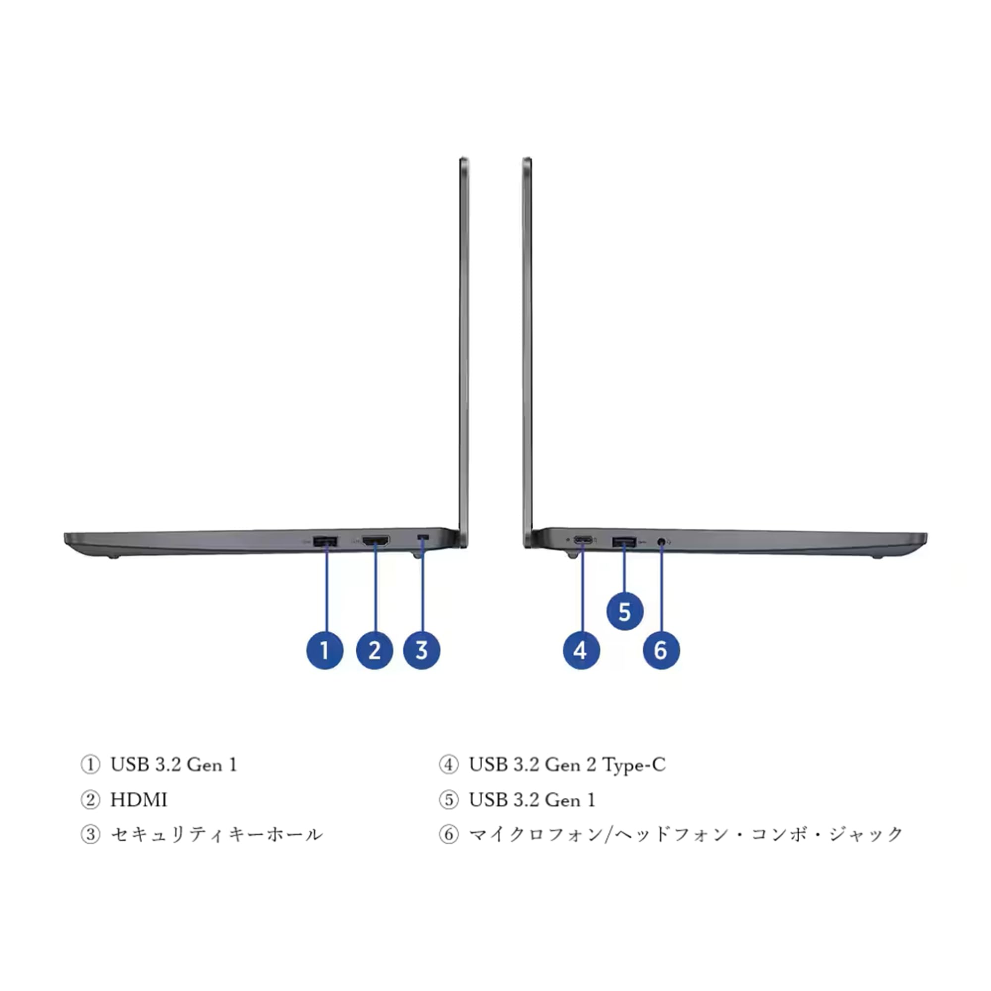 Amazon.co.jp: 【整備済み品】 レノボ 14e Chromebook Gen 3 インテル