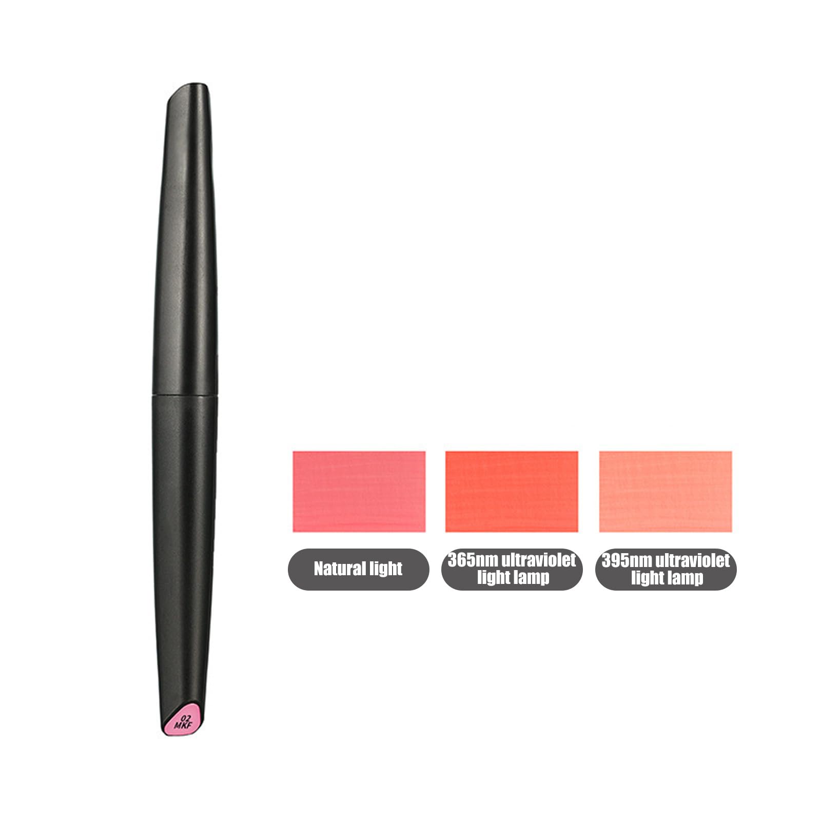 Colección de marcadores de construcción de modelos de 25/26 piezas con tintas borrables Lápices de pintura Perfectos para principiantes y profesionales Marcadores de modelos de fácil uso