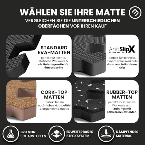 Schutzmatten Bodenschutzmatte Set Sportmatte Gymnastikmatte Puzzlematte: Puzzle Sportgeräte Matte Fitnessmatte Turnmatte Unterlegmatte Bodenmatte Sport Mat Trainingsmatte Gummimatte Yogamatte Fitness