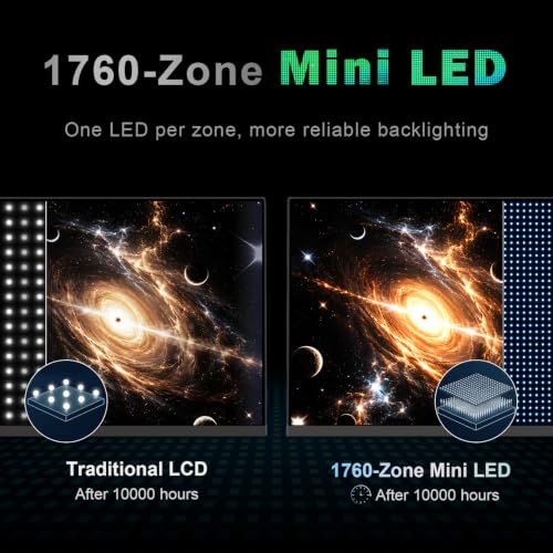 Long Range ultrawide OLED monitor Kit