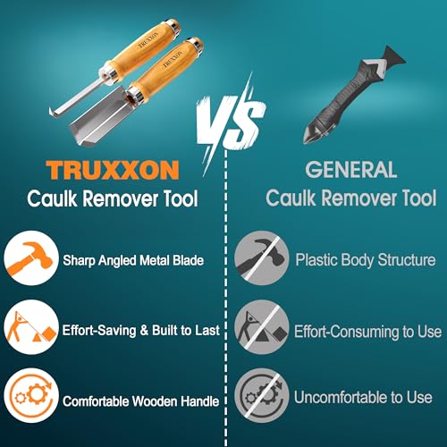 TRUXXON Heat-Treated Caulk Remover Tool