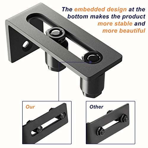 Image of SMARTSTANDARD Sliding Barn Door Bottom Adjustable Floor Guide Roller, Black, Smoothly and Quietly, Easy to Install (2 Rollers) 2PCS