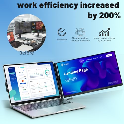 Image of Laptop Screen Extender - 15.6 inch Dual Portable Monitor FHD IPS 1080P Detachable Extended Extra, Plug & Play Double Screen External Laptops Display Compatible with Windows DeX Mac for Travel Work