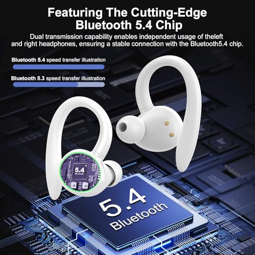 Image of Wireless Earbuds, Bluetooth 5.4 Headphones Sport, Over Ear Buds With ENC Noise Cancelling Mic, 48H, Wireless Earphone With Earhooks, Stereo Deep Bass, IP7 Waterproof Headset for Workout, White