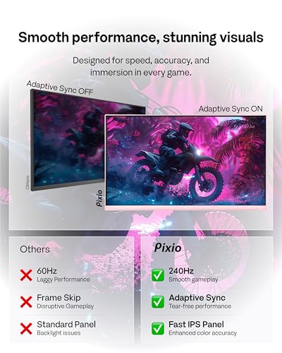 Image of Pixio PX249 Wave Pink 24 inch 240Hz Refresh Rate FHD 1080p Resolution Fast IPS Panel 1ms GTG Response Time Built-in Speakers Gaming Monitor with Adaptive Sync