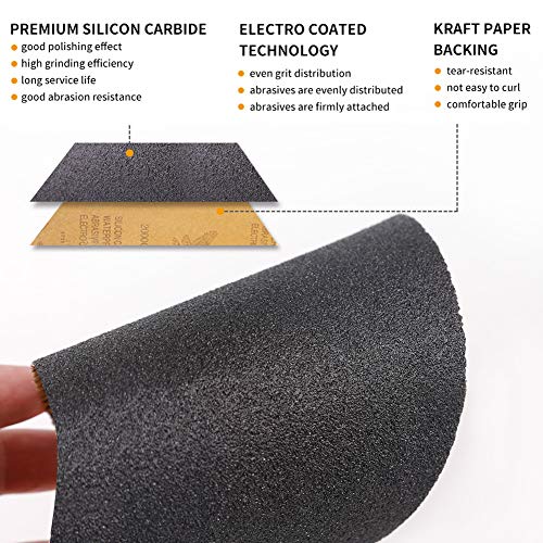 Sandpaper-Grit-120-to-3000-Sand-Paper-with-Sanding-Block-Sander-Wet-Dry-Variety-Pack-Abrasive-Sandpapers-Assortment-for-Wood-Automotive-Car-Furniture-Metal-Polishing-Finishing-936