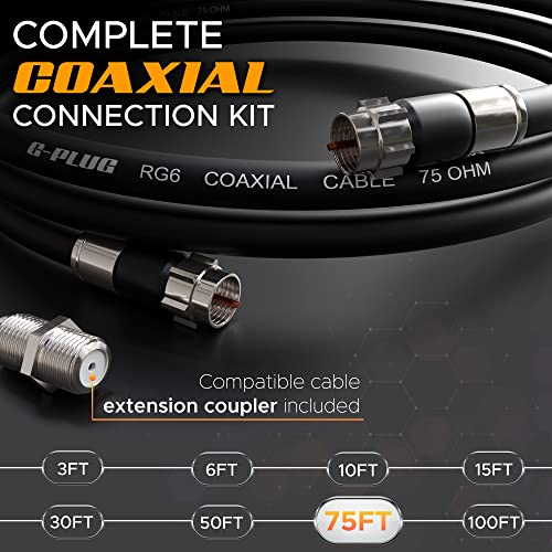 G-PLUG 75FT RG6 Coaxial Cable Connectors Set – High-Speed Internet, Broadband, Digital TV Aerial, Satellite Extension – Weather-Sealed Double Rubber O-Ring and Compression Connectors – Black by G-PLUG - Image 2