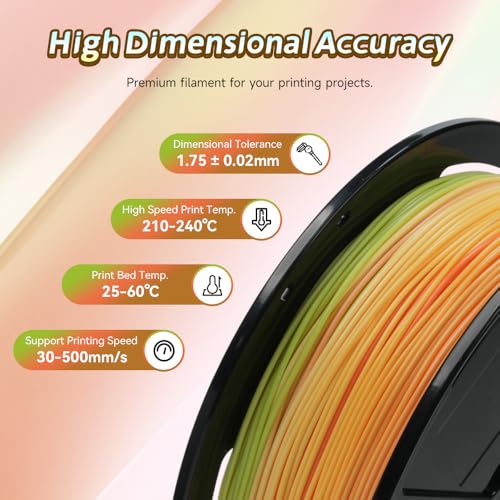Image of FLASHFORGE Rapid PLA Gradient Filament 1.75mm Rainbow Corals, Transform Colors Smoothly & Fast, High Speed PLA 3D Printer Filament, Experience Exceptional Performance with 500mm /s Fast Printing