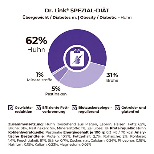 Dr. Link Spezial-Diät Hundefutter für Hunde, bei Übergewicht, Proteinquelle Huhn, Kalorien- und fettreduziert, ohne Zuckerzusatz, L-Carnitin - 6x400g Dose