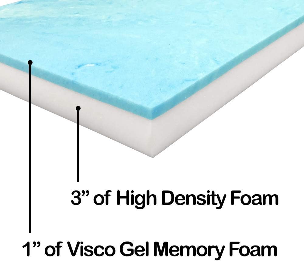 Foamma 4” x 30” x 96” Truck, Camper, RV Travel Visco Gel Memory Foam Bunk Mattress Replacement, Made in USA, Comfortable, Travel Trailer, CertiPUR-US Certified, Cover Not Included