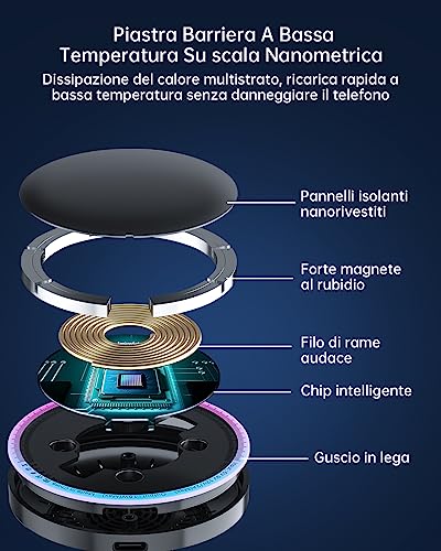 Caricabatteria da Auto Wireless Magnetico