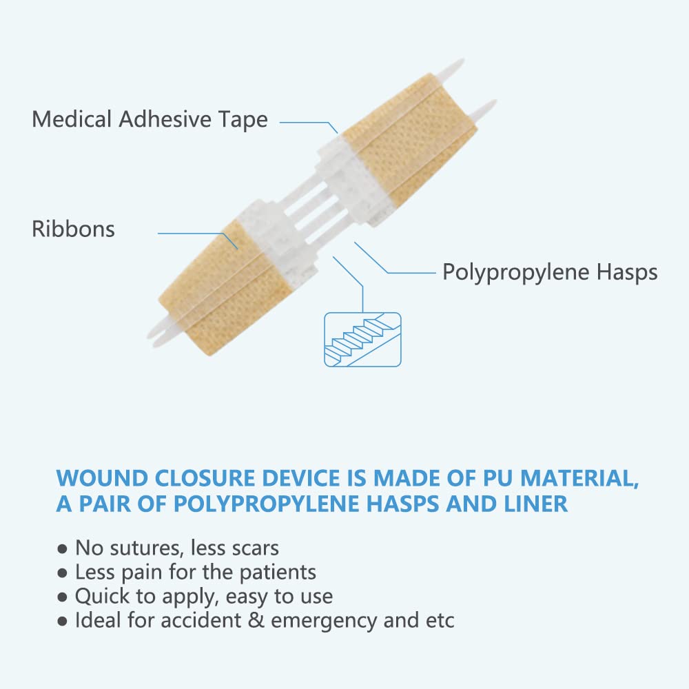 Buy Zip Stitch SutureFree Wound Closure Device Sterile Strips Band