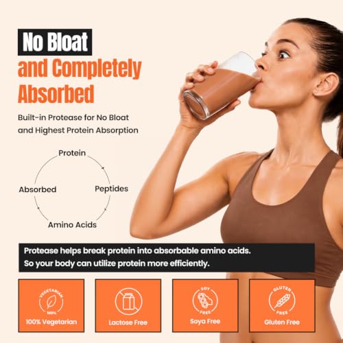 Image of GNC Select Yeast Protein | Try All 3 Flavours | 3 x 35g Trial Pack | Vanilla, Chocolate & Coffee | 25g Protein, 5g BCAAs | Fermentation-Grown | Added Protease