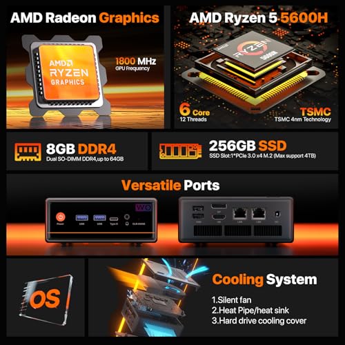Image of PELADN Mini PC, Ryzen 5 5600H (Upgraded 5700U /7430U),8GB DDR4 /256GB SSD
