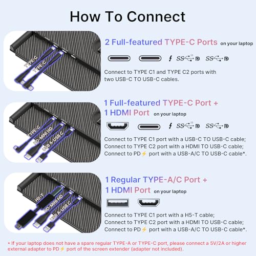 Image of Triple Laptop Screen Extender - Ultra Thin 14 inch Monitor IPS FHD 1080P Portable Display for 13 inch-17 inch Laptops Compatible with Compatible with Windows Mac Chrome Surface Travel Work Setup
