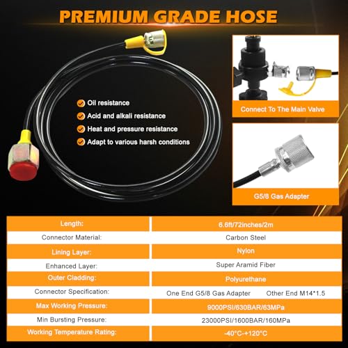 Image of Hydraulic Nitrogen Accumulator Charging Kit, Pressure Test System, Gas Charge Tools with 3 Pressure Gauges 7 Couplings Gas Hose Main Valve, 100 /250 /400 Bar, 1500 /4000 /6000PSI