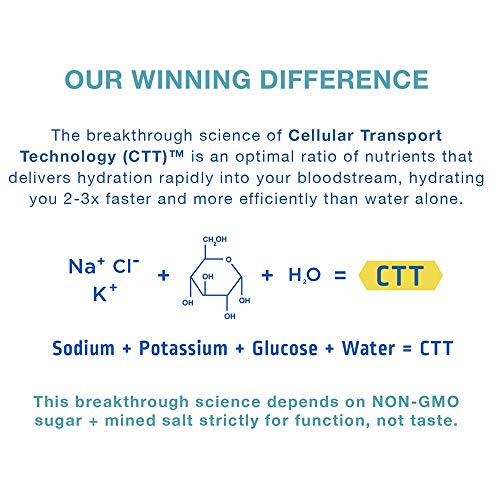 Liquid I.V. Hydration Multiplier - Lemon Lime - Hydration Powder Packets | Electrolyte Supplement Drink Mix | Low Sugar | Easy Open Single-Serving Stick | Non-GMO (Lemon Lime/16 Count)