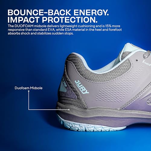 Image of Nivia Jury Badminton Shoes for Men, Air Mesh & PU Upper, TPU Shank Plate Outsole, Ortholite Foam Insock, Designed for Serious Badminton Players